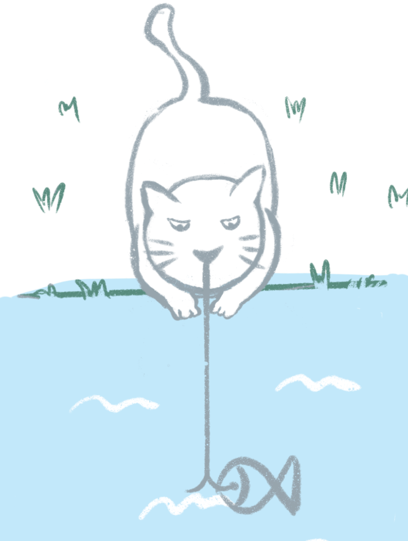 划水摸鱼